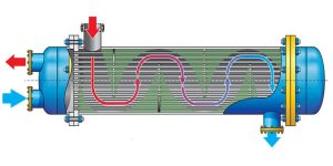 Теплообменник