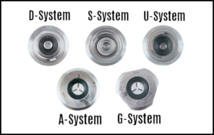 Keg coupler types